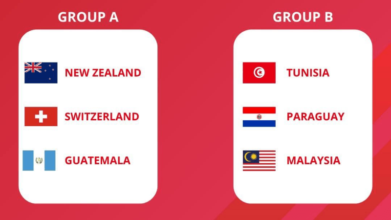 Football: La Tunisie U16 au tournoi 'FIFA Youth Series 2025'