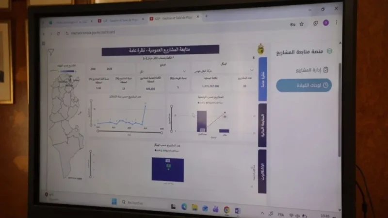 نقل: تحديد موعد استغلال المنصة الرقمية لمتابعة المشاريع العمومية