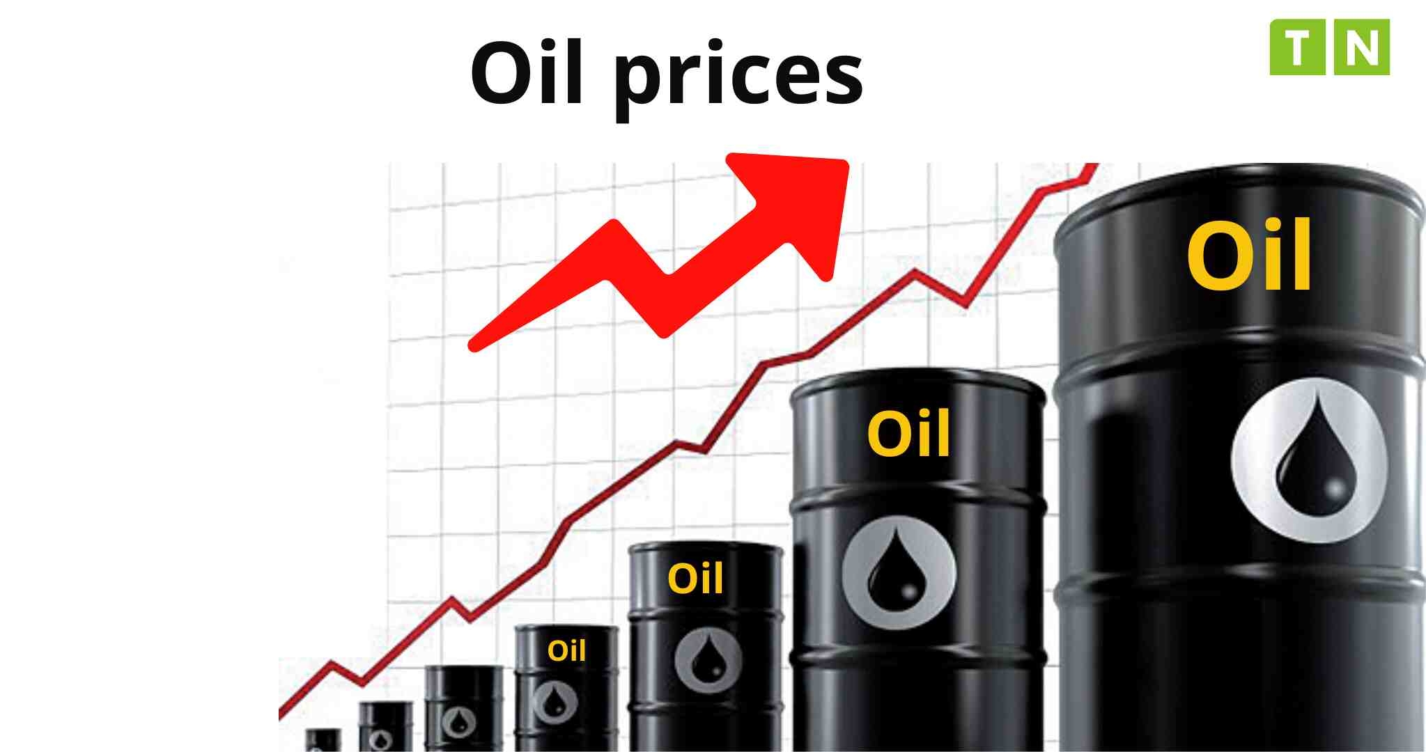 Crude oil prices on November 02, 2023 – Price per barrel