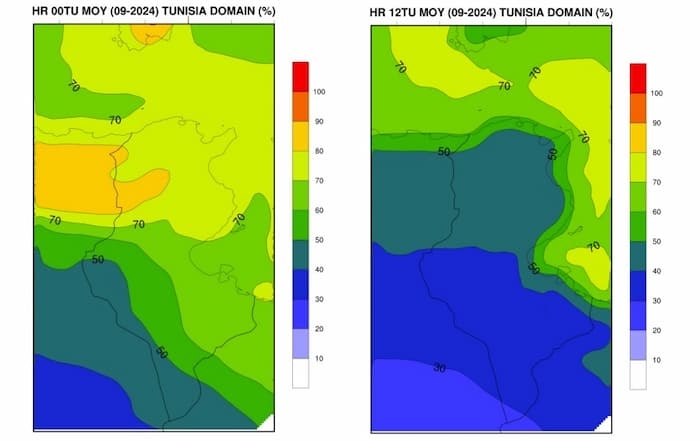 Meteorology: Increase in  monthly average of relative humidity in Tunisia in September