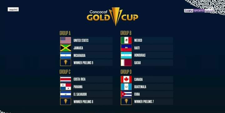 GOLD CUP 2023 : Le tirage au sort complet connu