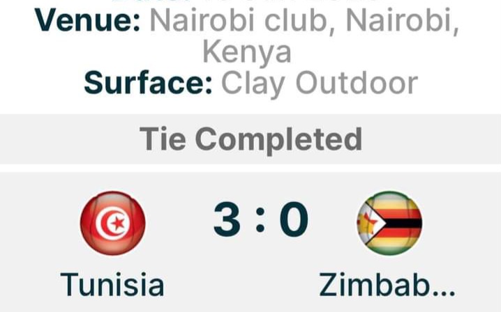 Billie Jean King Cup Afrique (Gr III – B) : Tunisie 3-0 Zimbabwe, demain contre le Maroc