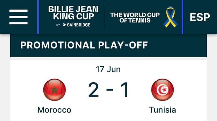 Billie Jean King Cup Afrique (Gr III – B) : la Tunisie battue, le Maroc promu