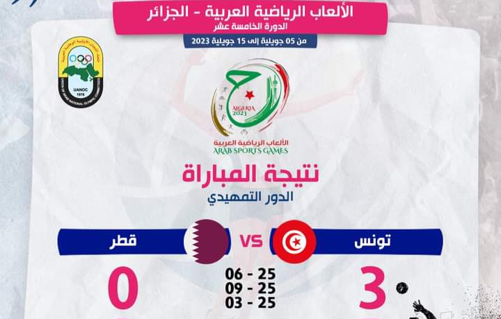 Volley – Jeux panarabes : la Tunisie domine le Qatar (vidéos)