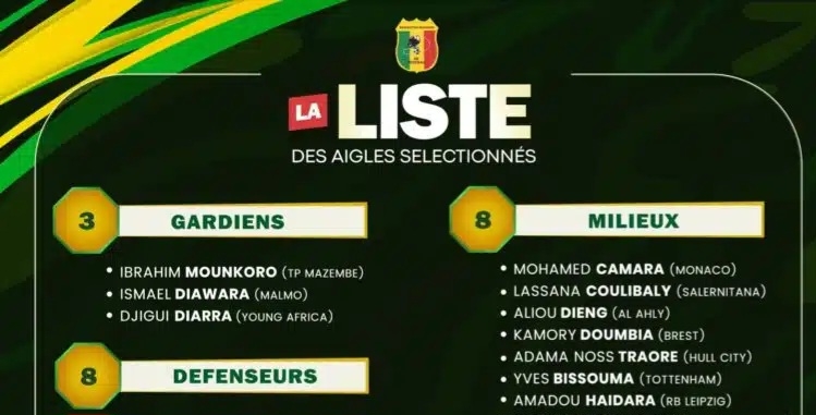 Mondial 2026 (Q) : 2e adversaire de la Tunisie à la CAN, la nouvelle liste du Mali