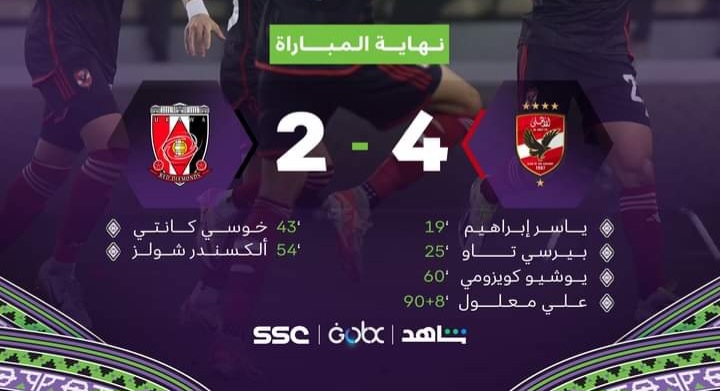 Mondial des clubs : Al Ahly et Maaloul sur le podium pour la 4e fois (vidéo)