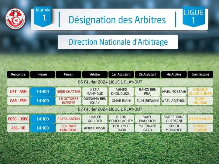 Ligue 1 pro – play-out : désignation des arbitres des matches de la J1