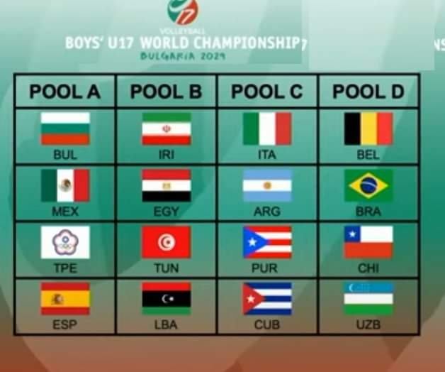 Volley : Mondial U17 garçons : la Tunisie dans le groupe B