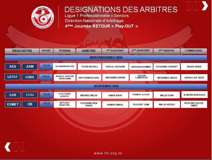 Play-out Ligue 1 pro : désignation des arbitres de la 11ème journée