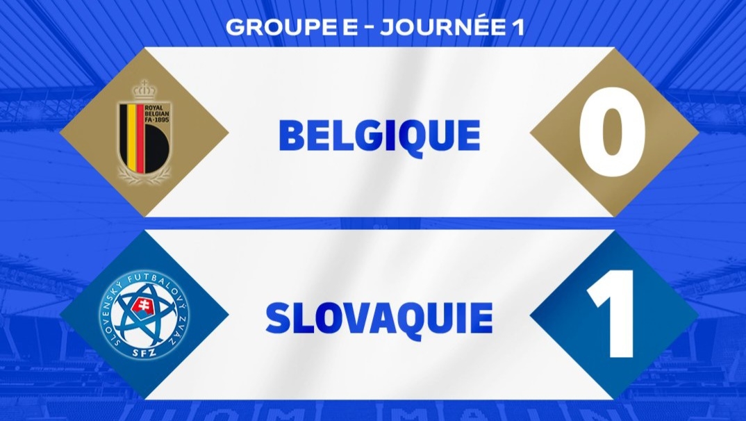 Euro 2024 – Gr E : Belgique 0-1 Slovaquie (vidéo)