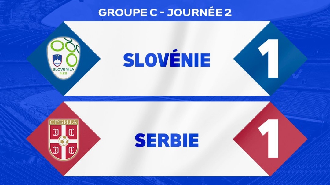 Euro 2024 – Gr C : Slovénie 1 – 1 Serbie (vidéo)