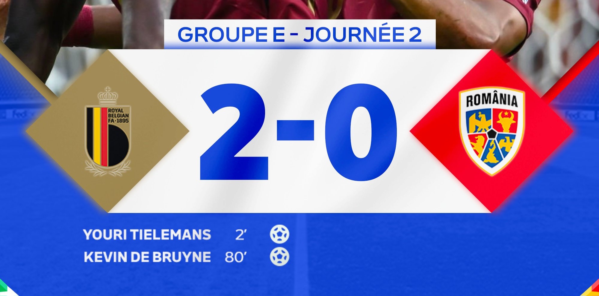 Euro 2024 – Gr E : Belgique 2-0 Roumanie (vidéos)