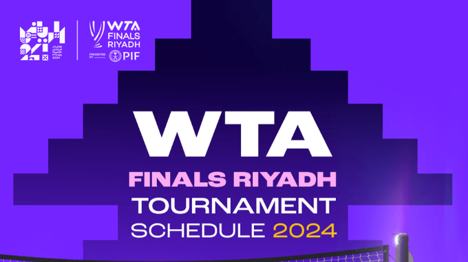 WTA Finals : Swiatek avec Gauff, Sabalenka retrouvera Rybakina, tirage complet