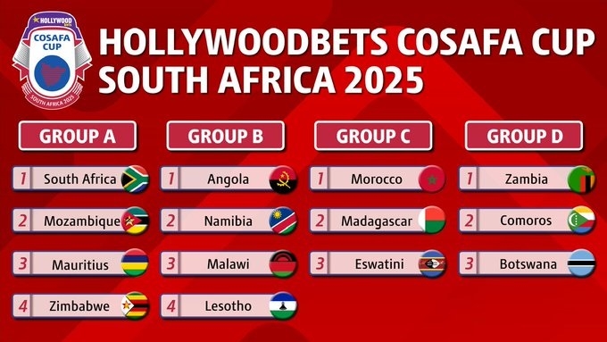 COSAFA Cup 2025 : ce sera avec le Maroc, tirage complet des groupes