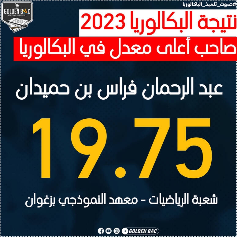 باكالوريا 2023: التلميذ عبد الرحمان فراس بن حميدان من المعهد النموذجي بزغوان شعبة رياضيات يتحصل على اعلى معدل في حدود 19,75