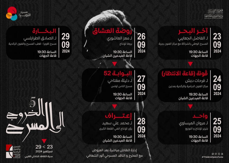 الدورة الخامسة من تظاهرة الخروج إلى المسرح من 23 إلى 29 سبتمبر بمدينة الثقافة