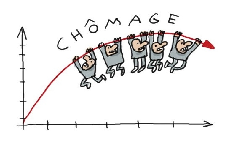 INS : le taux de chômage baisse à 16% au deuxième trimestre de 2024