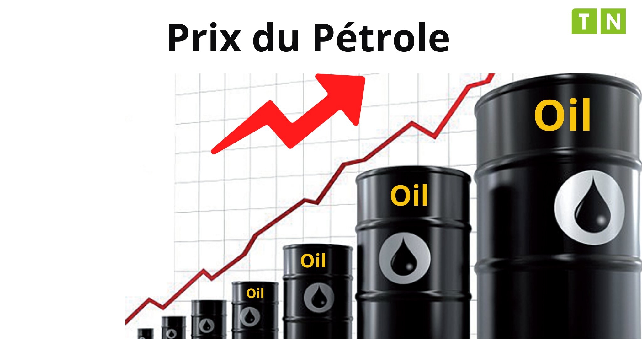 Prix du pétrole au 13 Juin 2023