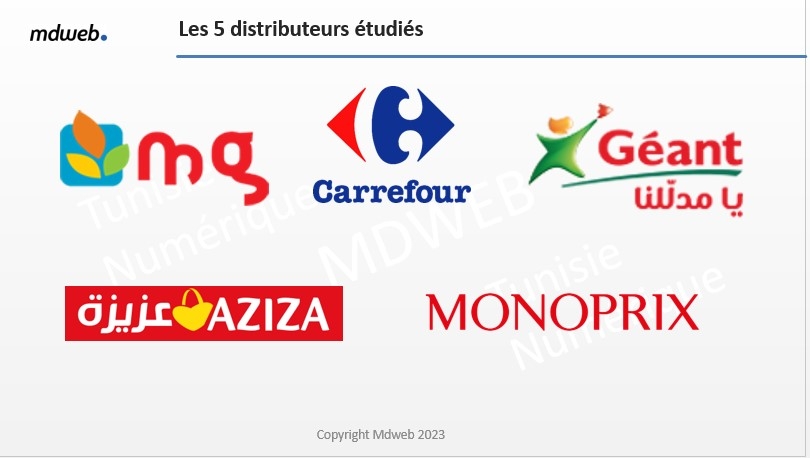 Mdweb : Classement des enseignes de la grande distribution sur le web et les médias...