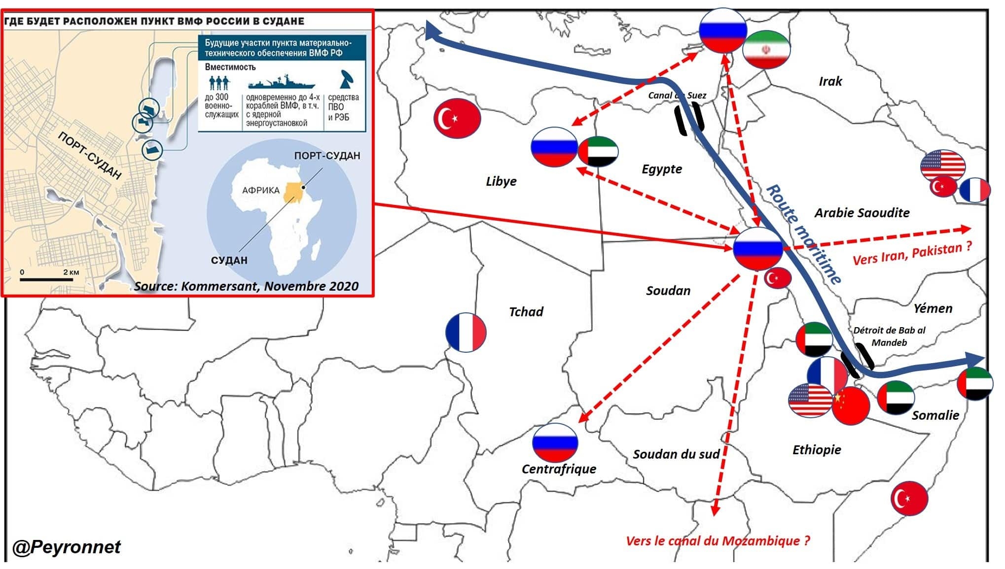 Attention danger en mer Rouge : Pour punir l’Occident le Soudan autorise une base navale...