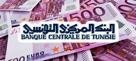 Tunisie – Les réserves en devises de la BCT