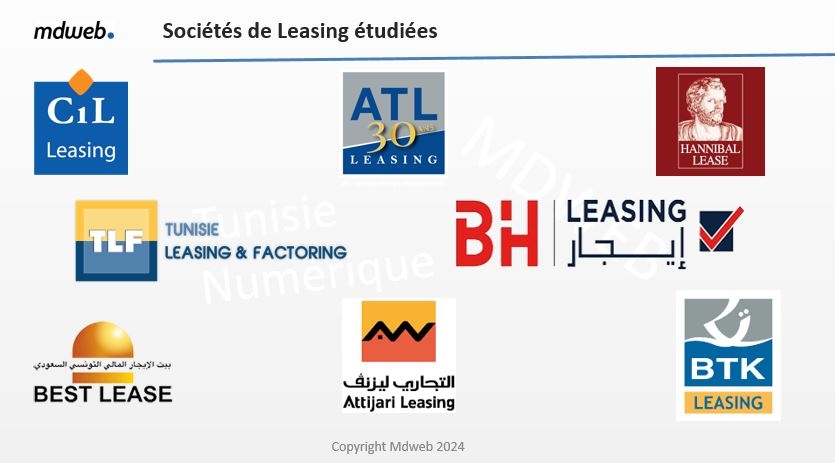 MDWEB : Classement des sociétés de Leasing sur le web et les médias sociaux (Septembre...