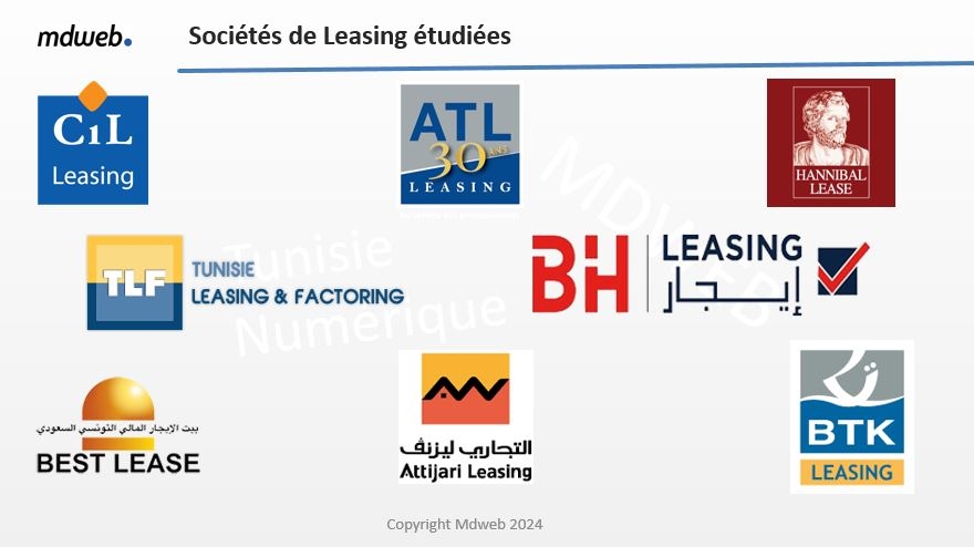 MDWEB : Classement des sociétés de Leasing sur le web et les médias sociaux (Octobre...