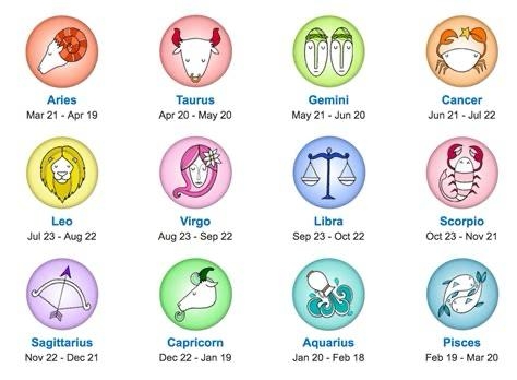 Horoscope du 8 mai 2025 : Des décisions décisives et des surprises planétaires pour tous...