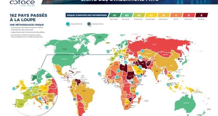 162 pays passés à la loupe : le risque d'impayés des entreprises tunisiennes reste élevé !