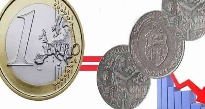 Entre 2011 et 2022, dévaluation de 52% du dinar