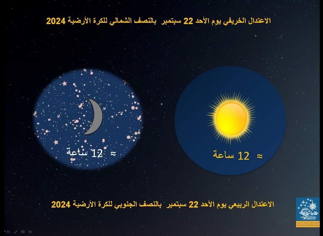 اليوم الاعتدال الخريفي للنصف الشمالي للكرة الأرضية