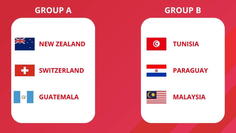 Football: La Tunisie U16 au tournoi 'FIFA Youth Series 2025'