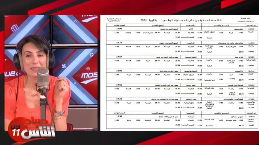 صاحب على أعلى معدل في شعبة علوم الإعلامية: الدراسات الهندسية وجهتي