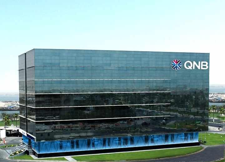 QNB – Financial Results For The Six Months Ended 30 June 2023