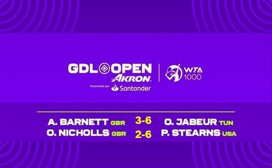 WTA 1000 Guadalajara – Women’s doubles: Ons and Stearns advance to round 16