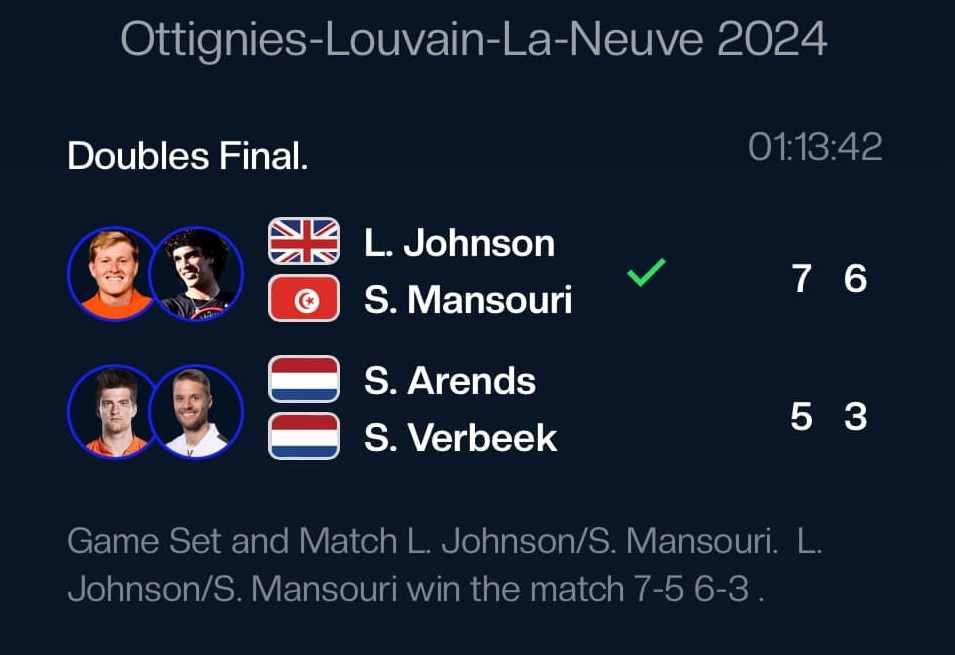 ATP Challenger – Ottignies-Louvain-La Neuve: Mansouri champion in Doubles