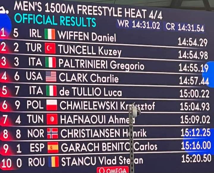 2024 World Swimming Championships: no 1500m NL final for Hafnaoui!!