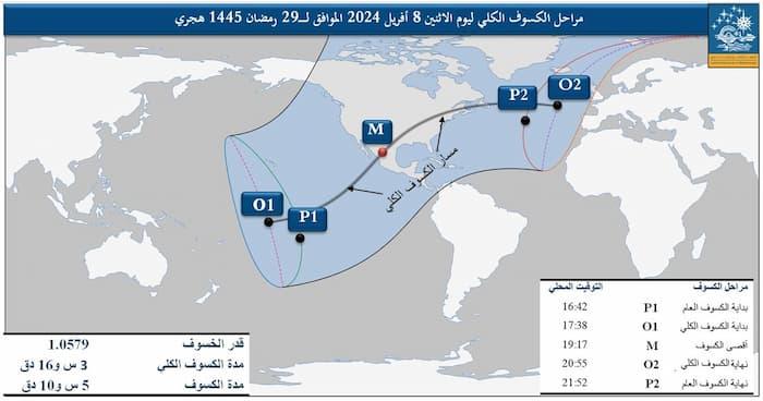 On April 8, New Moon will be accompanied by total solar eclipse