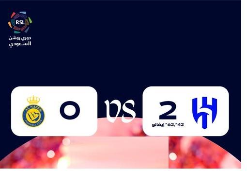 Al-Hilal 2-0 Al-Nassr, le tire s’éloigne de la bande à CR7 !