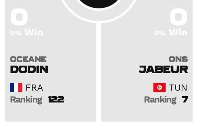 RG 2023 : sur quelles chaines et à quel horaire suivre Ons Jabeur – Dodin ce jeudi ?