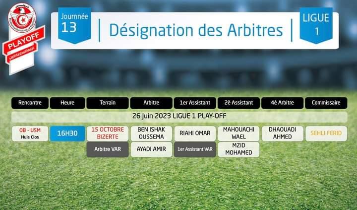 Play-offs Ligue 1 pro : arbitres du match de lundi