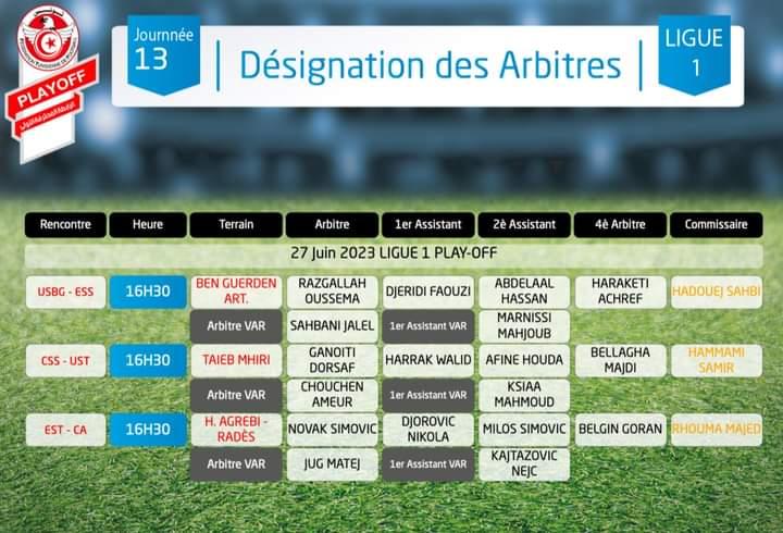 Play-offs Ligue 1 pro : arbitres des matches de mardi