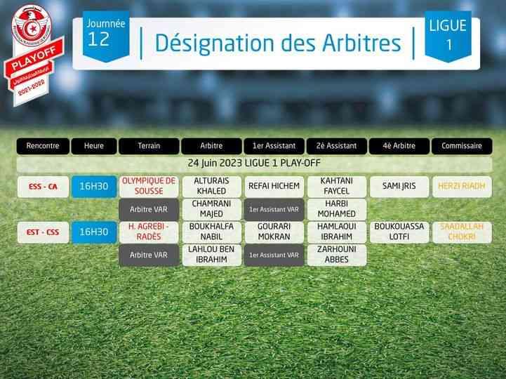 Play-offs Ligue 1 pro : arbitres des matches de samedi