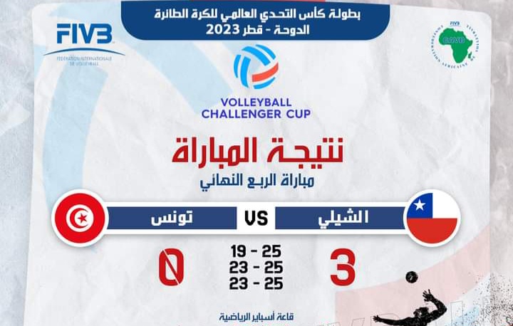 Volley – Challenger cup Doha : la Tunisie battue par le Chili