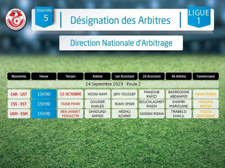 Ligue 1 pro : arbitres de la 5e journée désignés