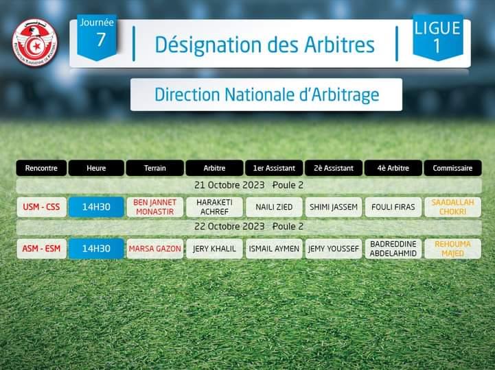 Ligue 1 pro : arbitres de la 7e journée