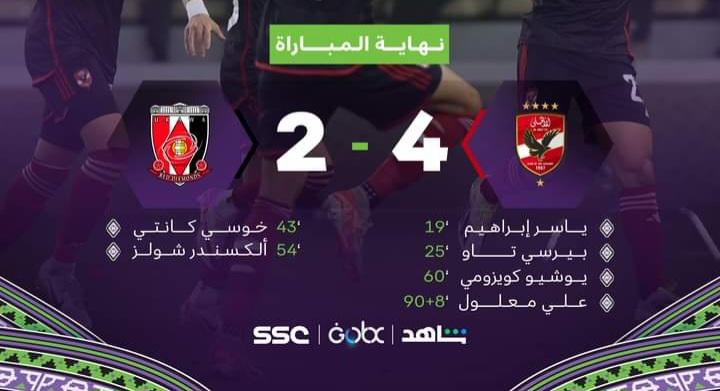 Mondial des clubs : Al Ahly et Maaloul sur le podium pour la 4e fois (vidéo)