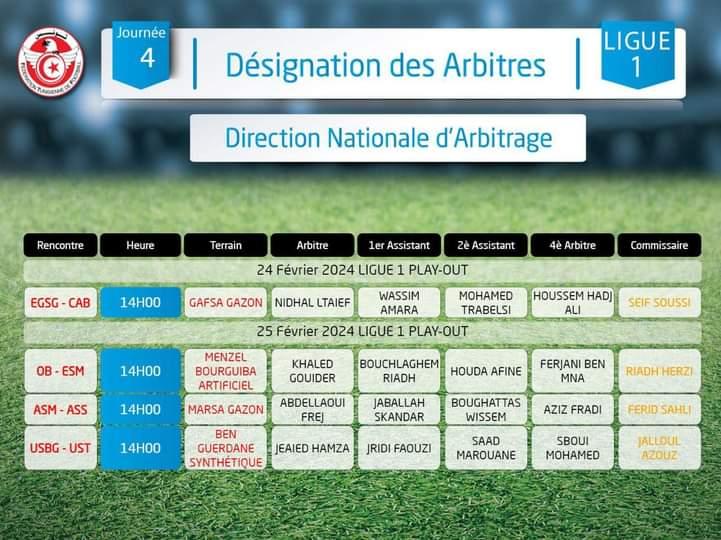 Ligue 1 pro – play-out : désignation des arbitres des matches de la J4