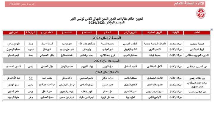 Coupe de Tunisie : désignation des arbitres des 8es de finale