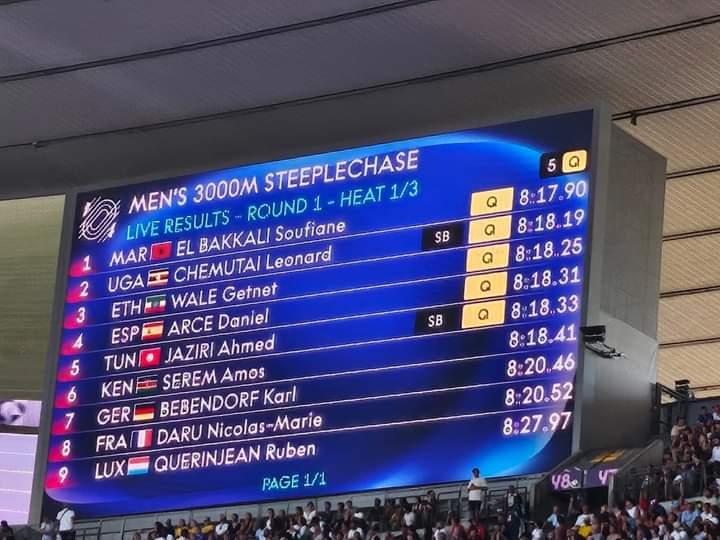 JO 2024 – 3000m steeple (H) : Jaziri qualifié en finale (vidéo)